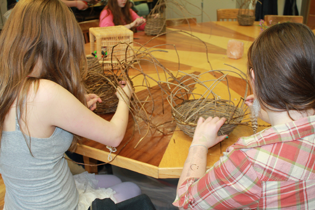 Basket Class Pics | Rewild Portland